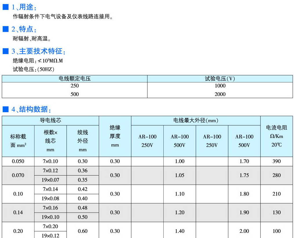 AR-100型辐照聚乙烯绝缘安装线