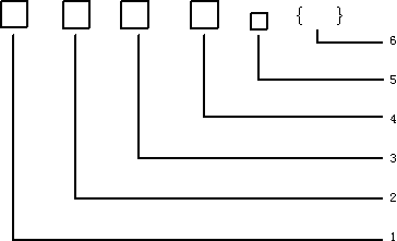 ABHBRP，AFHBRP耐高温防火电缆