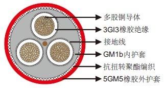 (N)TSCGEWOEU抗扭转中压拖曳电缆