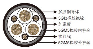 抗拉耐磨电缆