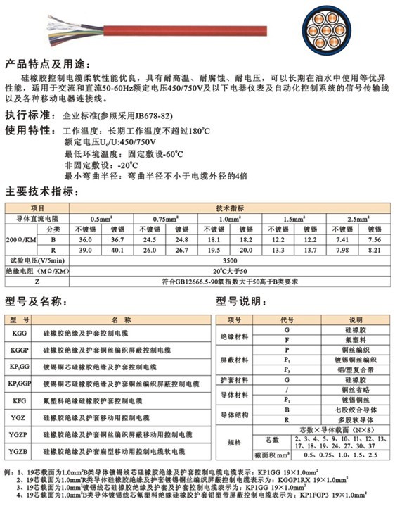 硅橡胶电缆