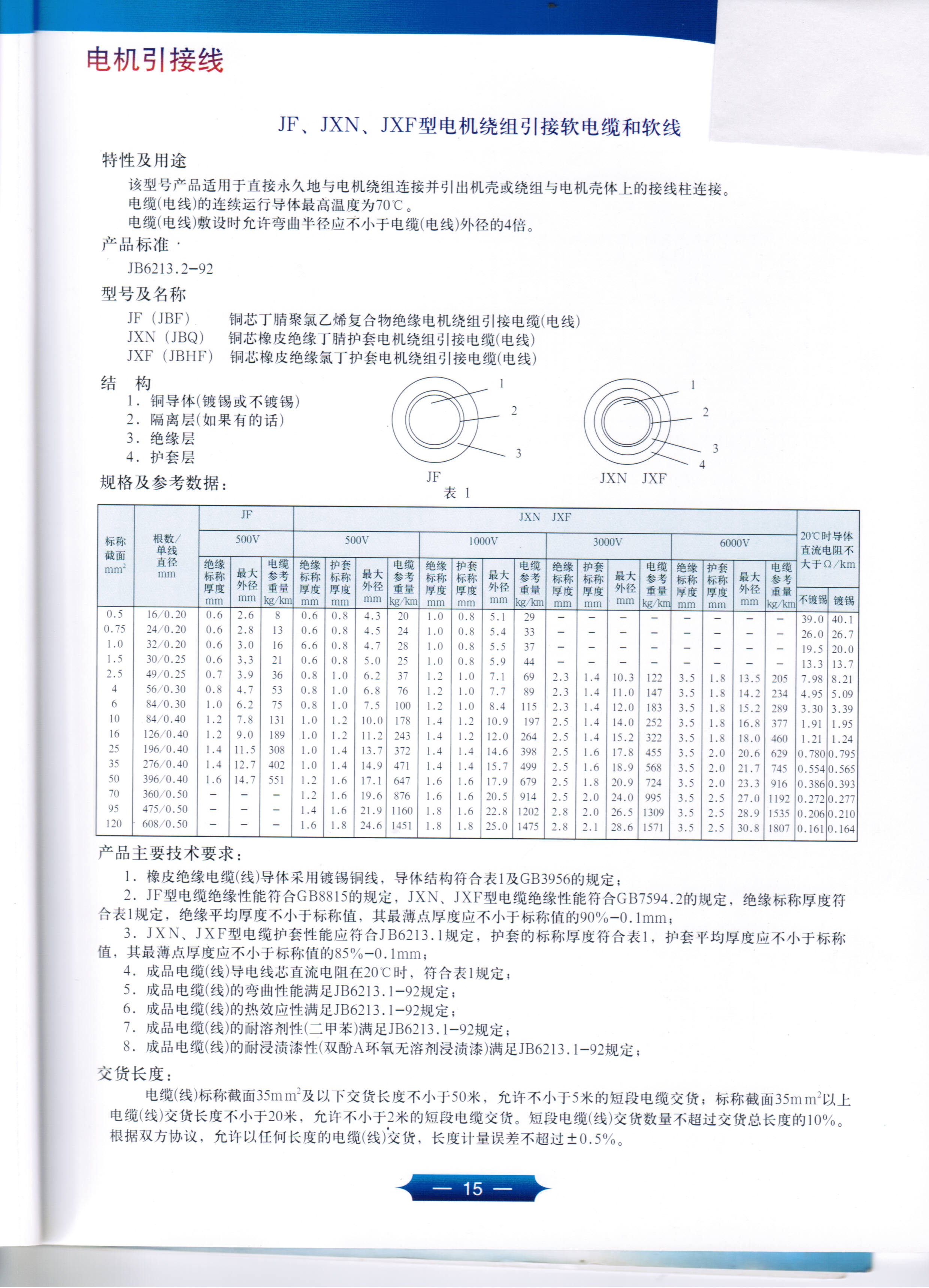 电机引接线