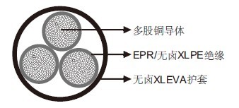 风力电缆