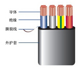 YFFBP/YFFBJ丁腈PVC屏蔽/加强型拖令扁电缆