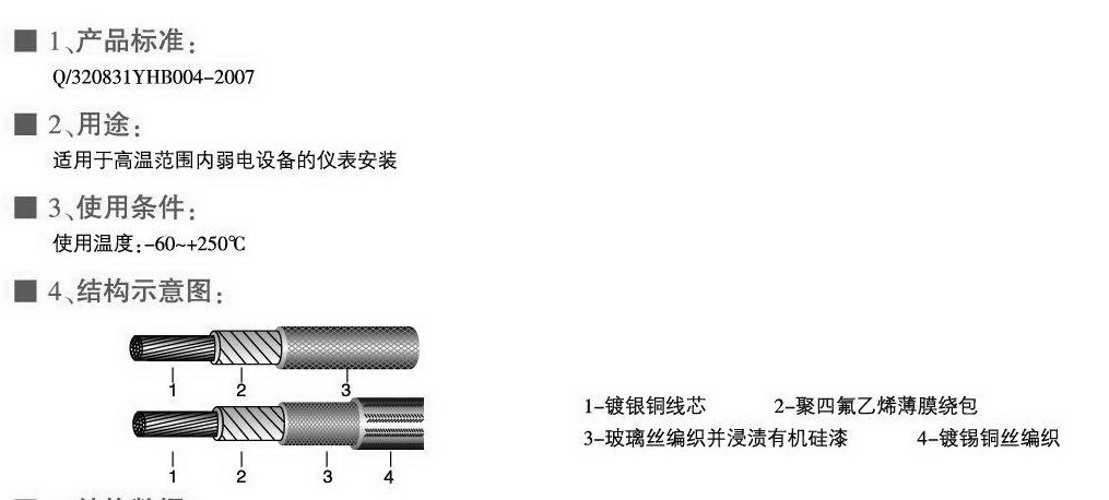 AFB、AFBP型耐高温薄膜安装线