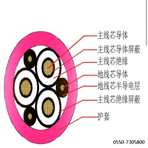 特种电缆.112.jpg